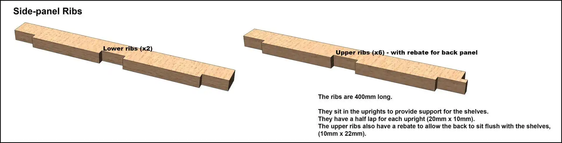 image showing side-panel rib