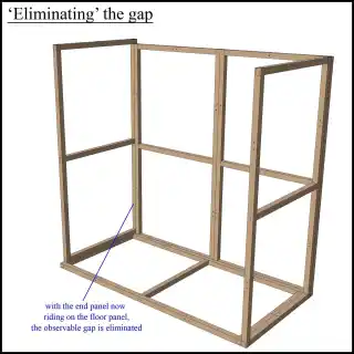 image showing arrangement of panels to reduce gap