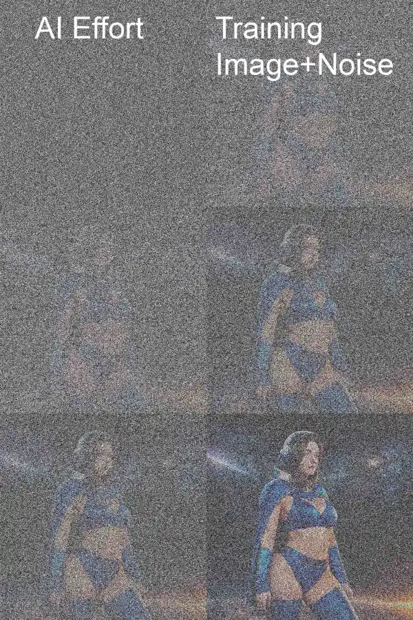 Showing how the AI converges on to an image from a random-noise start point