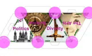 Template for single tetrahedra, presenting social organisations arising from humankinds efforts.