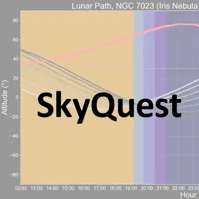 image illustrating SkyQuest