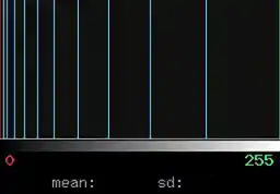 Framework for the histogram display