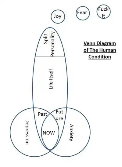 image illustrating Take away