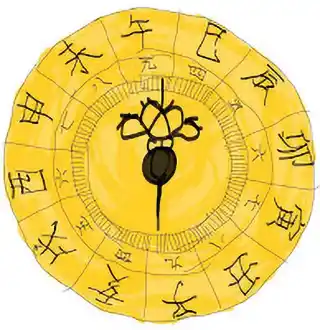 an ancient chinese clock